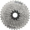 Shimano CS-HG201 9-Speed Cassette -BONTRAGER Verkoopwinkel cs hg201 9 cassette shimano